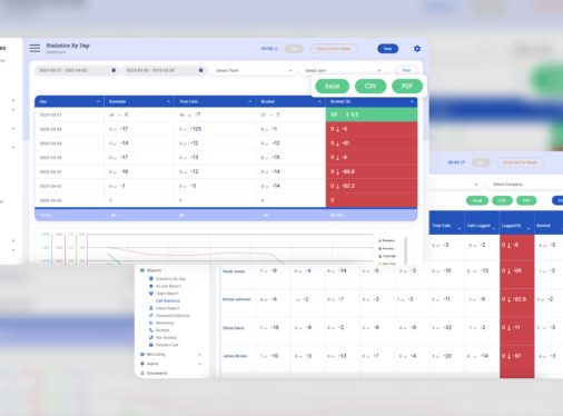 All-in-one custom CRM solution for back-office business operations
