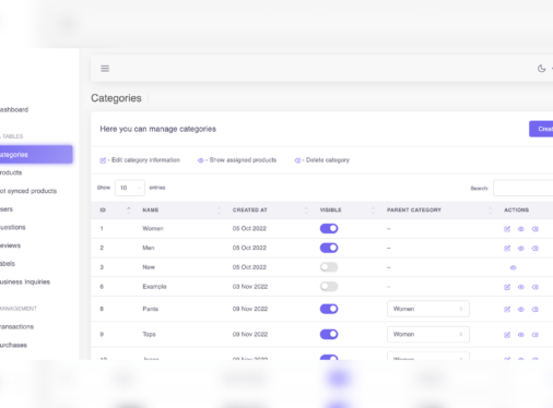 Online e-commerce platform development with eBay integration