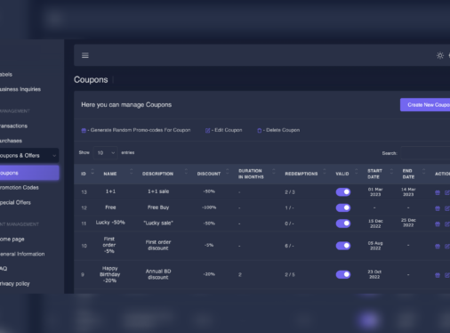 Online e-commerce platform development with eBay integration