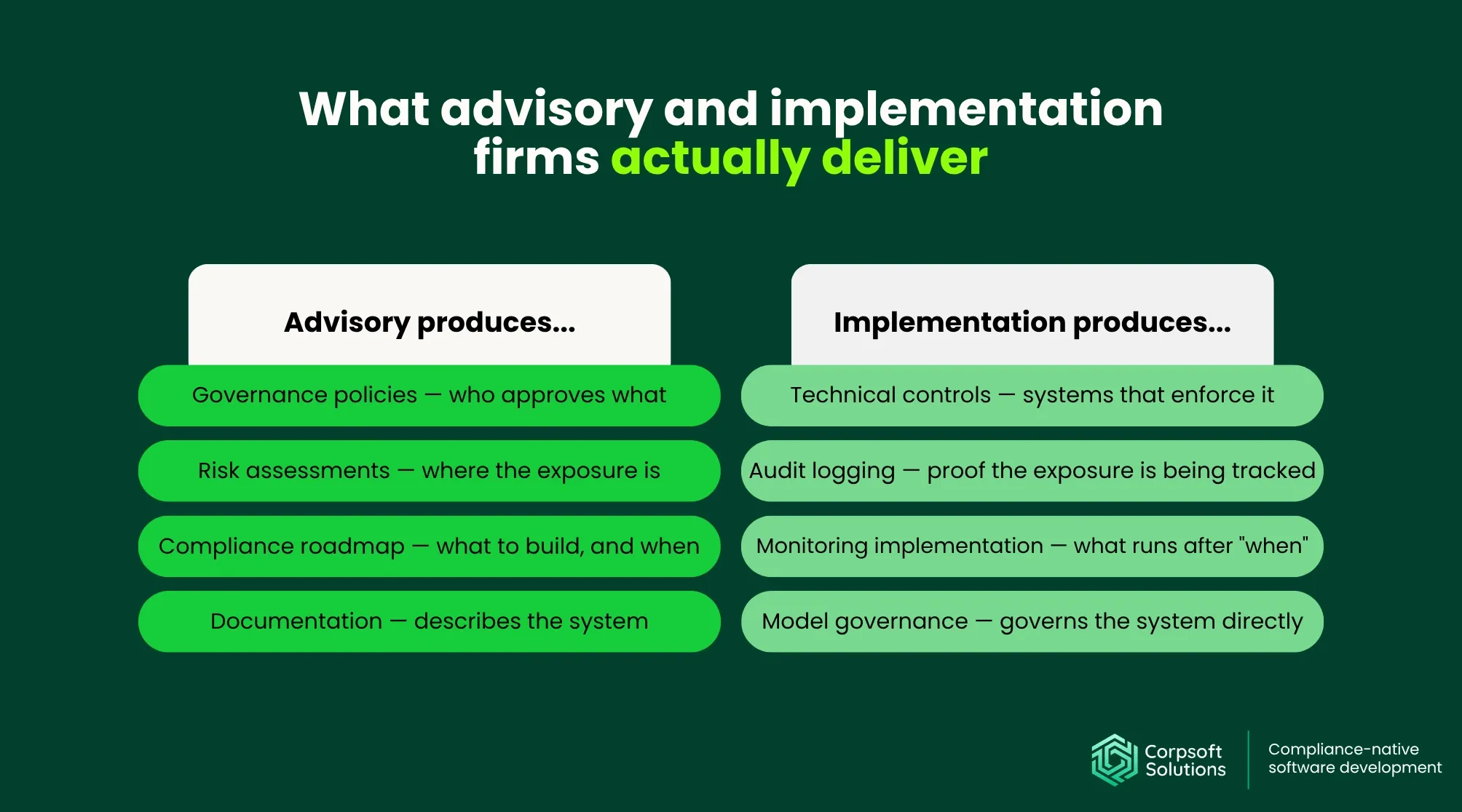 Advisory vs Implementation Consulting