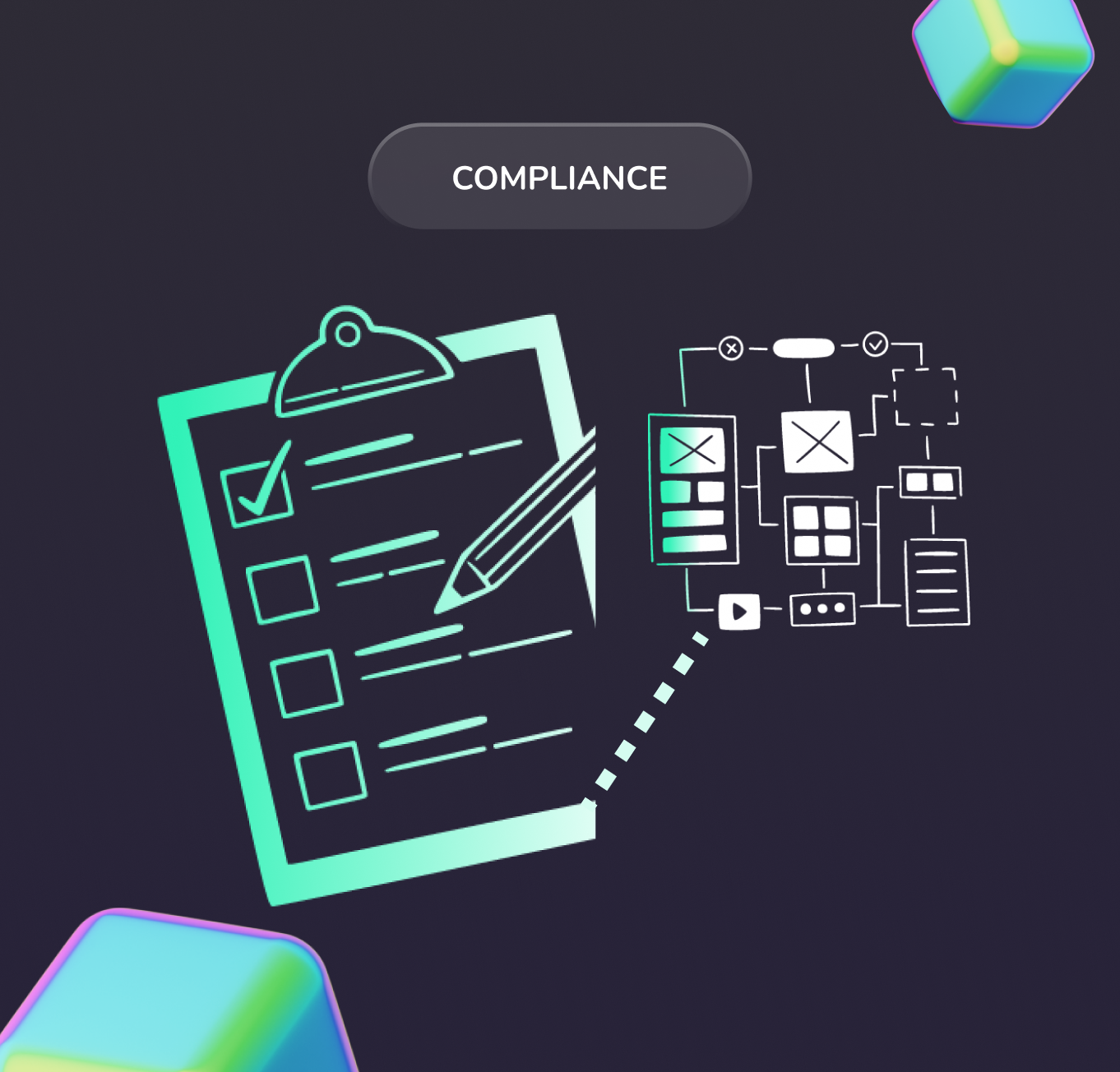 Third-party vendor security assessment Most teams know they should run one